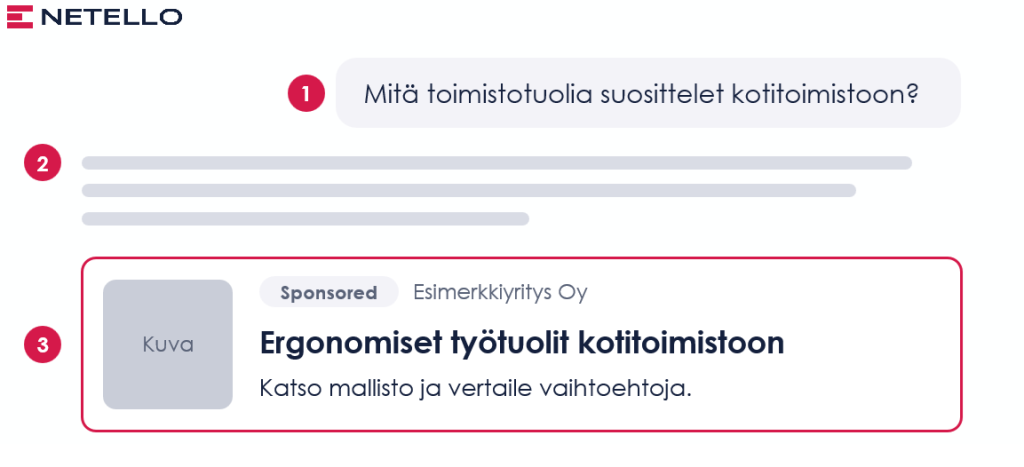 havainnollistava kuva kuvitteellisesta chatgpt-keskusktelusta, jossa ympyröity tekoälyn vastauksen alla olevan mainospaikan teksti osoittamaan mainoksen sijainti.