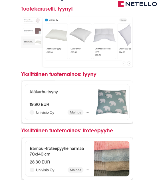 Univision verkkokauppamainosten esikatselu open ai:n mainosjräjestelmässä.